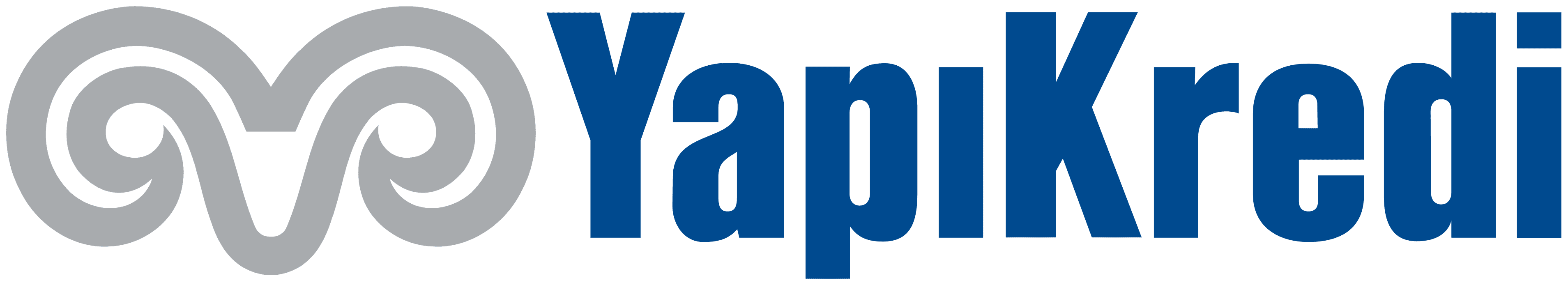 Yapı Kredi